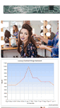 Mobile Screenshot of louisewelsh.com